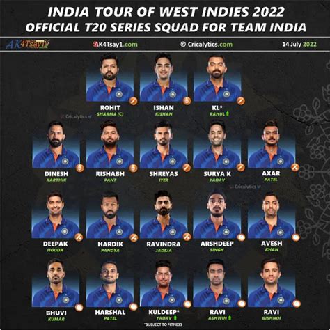 The Board of Control for Cricket in India (BCCI) is all set to send its Mens and. . India national cricket team vs west indies cricket team timeline